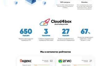Cloud4box